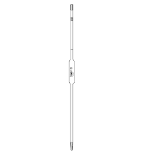 Pipet, Pipettes